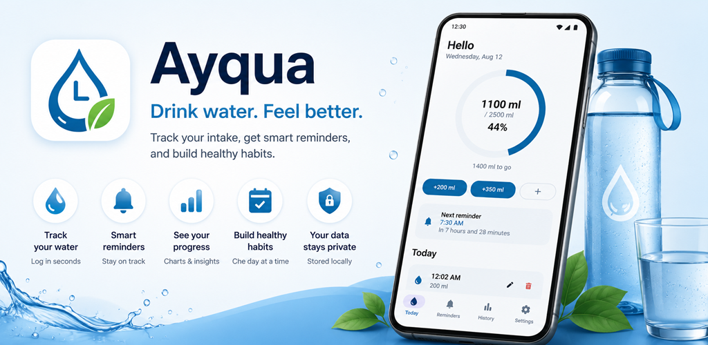 Ayqua portfolio visual